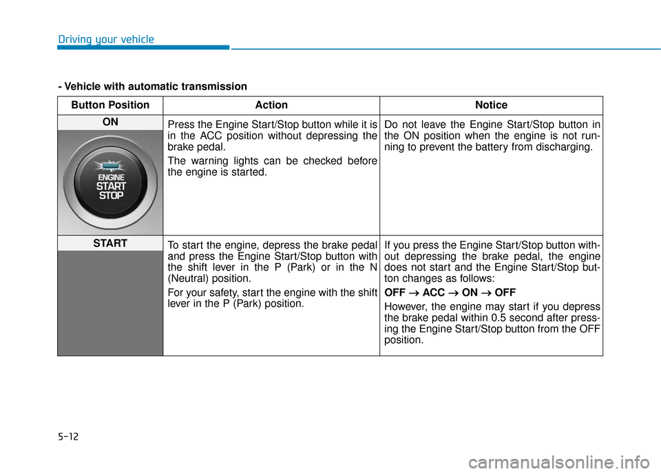 Hyundai Accent 2019  Owners Manual 5-12
Driving your vehicleButton Position Action Notice
ON  Press the Engine Start/Stop button while it is
in the ACC position without depressing the
brake pedal.
The warning lights can be checked befo