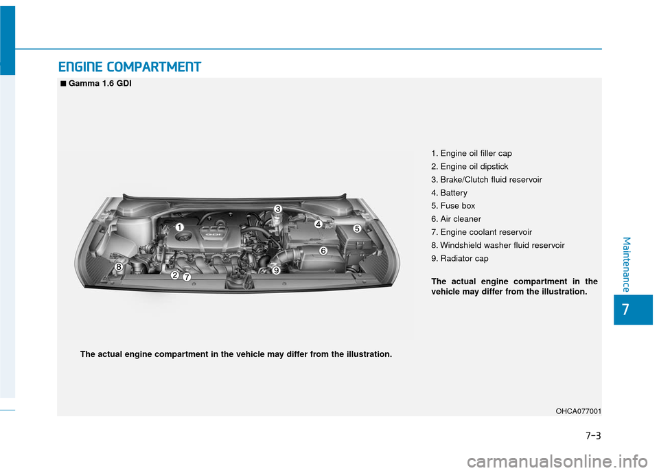 Hyundai Accent 2019  Owners Manual 7-3
7
Maintenance
E
EN
N G
GI
IN
N E
E 
 C
C O
O M
M P
PA
A R
RT
TM
M E
EN
N T
T 
 
OHCA077001
■
■Gamma 1.6 GDI
1. Engine oil filler cap
2. Engine oil dipstick
3. Brake/Clutch fluid reservoir
4. B