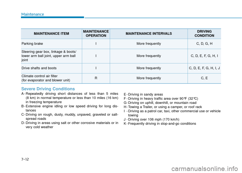 Hyundai Accent 2019  Owners Manual 7-12
Maintenance
Severe Driving Conditions
A - Repeatedly driving short distances of less than 5 miles (8 km) in normal temperature or less than 10 miles (16 km)
in freezing temperature
B - Extensive 