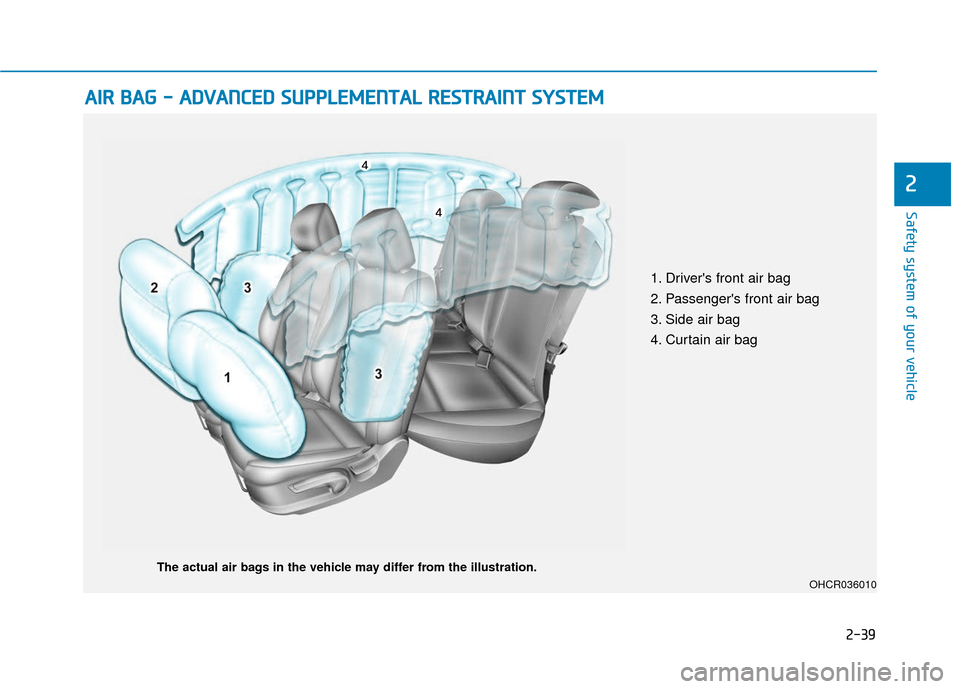 Hyundai Accent 2019 Workshop Manual 2-39
Safety system of your vehicle
2
A
AI
IR
R
B
B A
A G
G
-
-
A
A D
DV
VA
A N
N C
CE
E D
D
S
S U
U P
PP
PL
LE
E M
M E
EN
N T
TA
A L
L
R
R E
ES
ST
T R
R A
A I
IN
N T
T
S
S Y
Y S
ST
T E Hyundai Accent 2019 Workshop Manual 2-39
Safety system of your vehicle
2
A
AI
IR
R
B
B A
A G
G
-
-
A
A D
DV
VA
A N
N C
CE
E D
D
S
S U
U P
PP
PL
LE
E M
M E
EN
N T
TA
A L
L
R
R E
ES
ST
T R
R A
A I
IN
N T
T
S
S Y
Y S
ST
T E