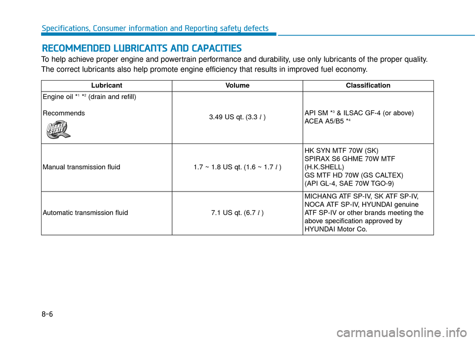 Hyundai Accent 2018 User Guide 8-6
Specifications, Consumer information and Reporting safety defects
To help achieve proper engine and powertrain performance and durability, use only lubricants of the proper quality.
The correct lu