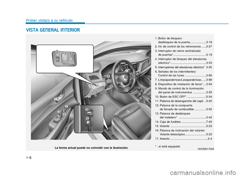 Hyundai Accent 2018 Manual del propietario (in Spanish) 1-6
Primer vistazo a su vehÃculo
V
VI
IS
S T
T A
A
G
G E
EN
N E
ER
R A
A L
L
I
IN
N T
TE
ER
R I
IO
O R
R
1. Botón de bloqueo/
desbloqueo de la puerta....................3-18
2. Int. de contr Hyundai Accent 2018 Manual del propietario (in Spanish) 1-6
Primer vistazo a su vehÃculo
V
VI
IS
S T
T A
A
G
G E
EN
N E
ER
R A
A L
L
I
IN
N T
TE
ER
R I
IO
O R
R
1. Botón de bloqueo/
desbloqueo de la puerta....................3-18
2. Int. de contr
