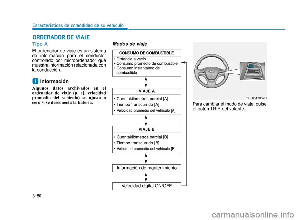 Hyundai Accent 2018 Manual del propietario (in Spanish) 3-80
Características de comodidad de su vehículo
Tipo A
El ordenador de viaje es un sistema
de información para el conductor
controlado por microordenador que
muestra información relacionada con
l Hyundai Accent 2018 Manual del propietario (in Spanish) 3-80
Características de comodidad de su vehículo
Tipo A
El ordenador de viaje es un sistema
de información para el conductor
controlado por microordenador que
muestra información relacionada con
l