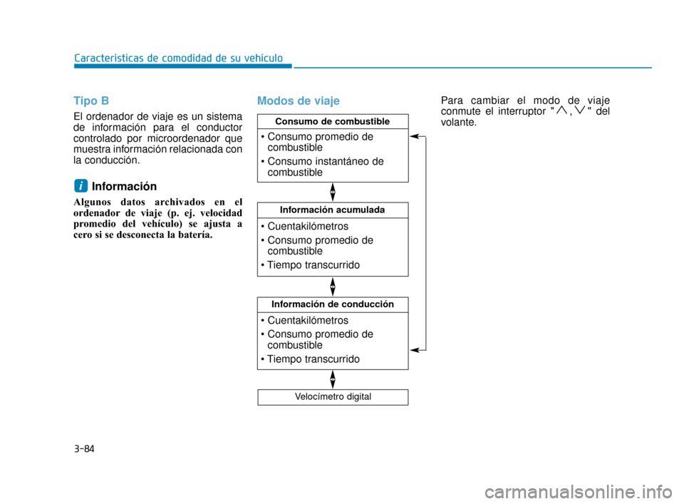 Hyundai Accent 2018 Manual del propietario (in Spanish) 3-84
CaracterÃsticas de comodidad de su vehÃculo
Tipo B
El ordenador de viaje es un sistema
de información para el conductor
controlado por microordenador que
muestra información relacionada con
l Hyundai Accent 2018 Manual del propietario (in Spanish) 3-84
CaracterÃsticas de comodidad de su vehÃculo
Tipo B
El ordenador de viaje es un sistema
de información para el conductor
controlado por microordenador que
muestra información relacionada con
l