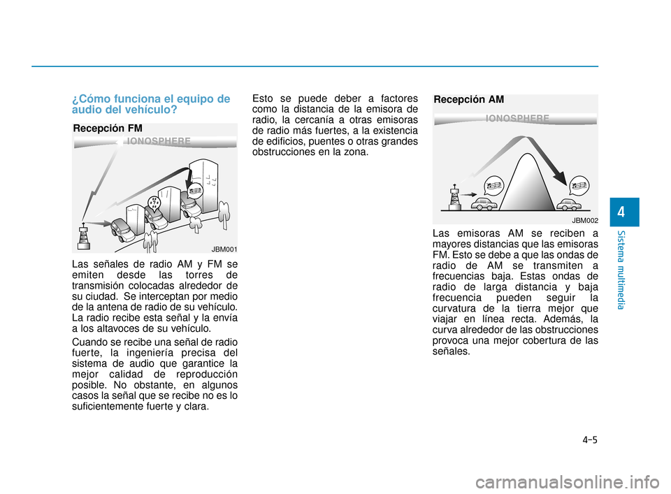 Hyundai Accent 2018  Manual del propietario (in Spanish) 4-5
Sistema multimedia
4
¿Cómo funciona el equipo de
audio del vehículo?
Las señales de radio AM y FM se
emiten desde las torres de
transmisión colocadas alrededor de
su ciudad. Se interceptan po