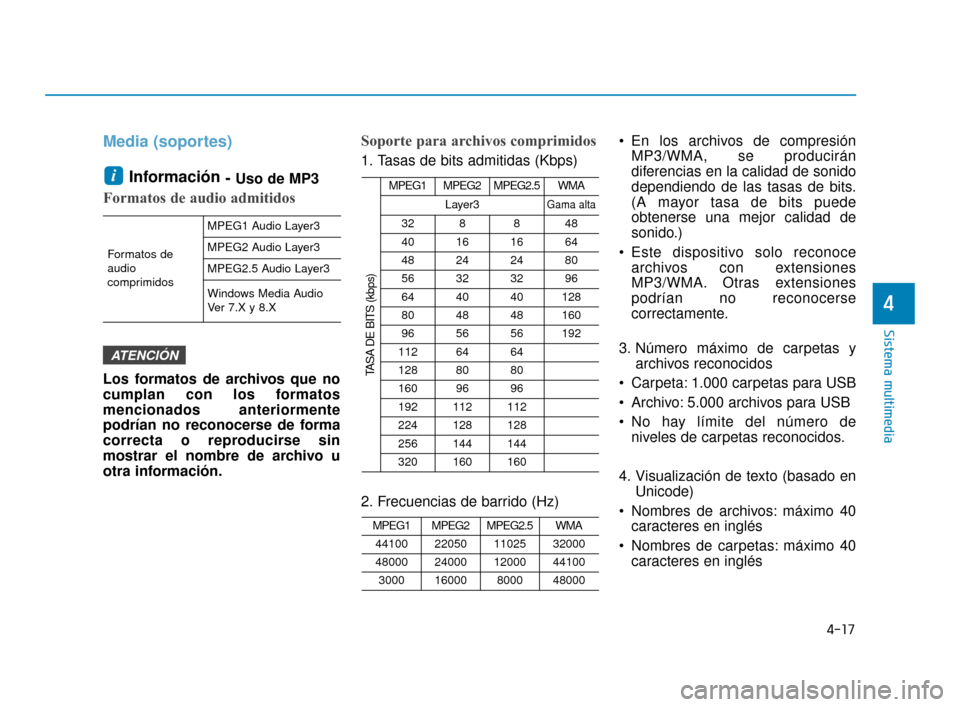 Hyundai Accent 2018 Manual del propietario (in Spanish) 4-17
Sistema multimedia
4
Media (soportes)Información -
Uso de MP3
Formatos de audio admitidos
Los formatos de archivos que no
cumplan con los formatos
mencionados anteriormente
podrían no reconoce Hyundai Accent 2018 Manual del propietario (in Spanish) 4-17
Sistema multimedia
4
Media (soportes)Información -
Uso de MP3
Formatos de audio admitidos
Los formatos de archivos que no
cumplan con los formatos
mencionados anteriormente
podrían no reconoce