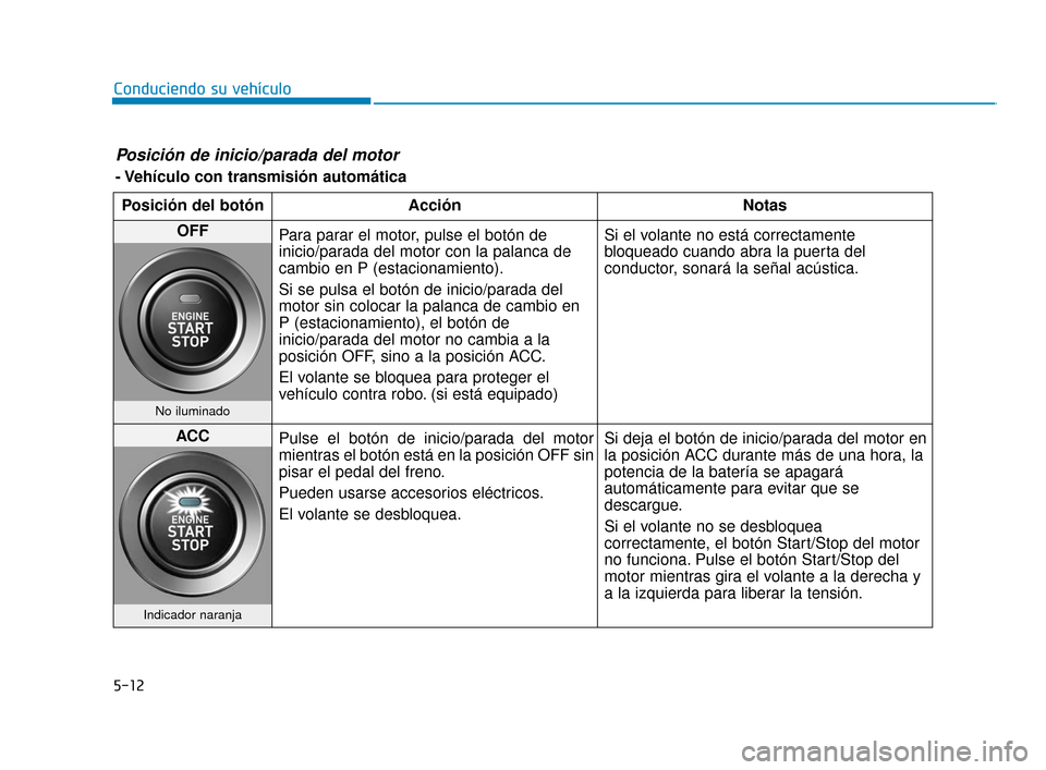 Hyundai Accent 2018 Manual del propietario (in Spanish) 5-12
Conduciendo su vehículo
Posición de inicio/parada del motor
- Vehículo con transmisión automáticaPosición del botón Acción Notas
OFF Para parar el motor, pulse el botón de
inicio/parada Hyundai Accent 2018 Manual del propietario (in Spanish) 5-12
Conduciendo su vehículo
Posición de inicio/parada del motor
- Vehículo con transmisión automáticaPosición del botón Acción Notas
OFF Para parar el motor, pulse el botón de
inicio/parada