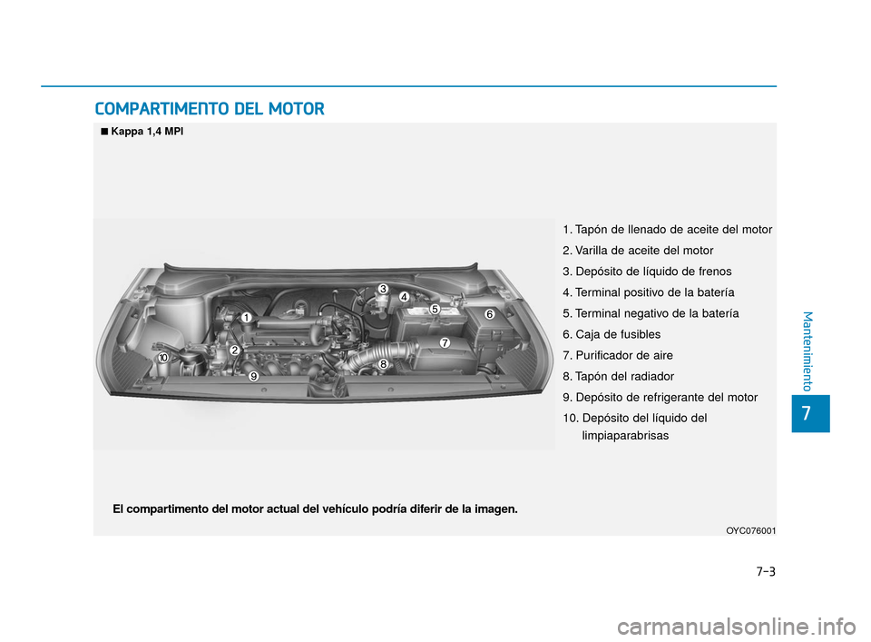 Hyundai Accent 2018  Manual del propietario (in Spanish) 7
Mantenimiento
7-3
C
CO
O M
M P
PA
A R
RT
TI
IM
M E
EN
N T
TO
O  
 D
D E
EL
L 
 M
M O
OT
TO
O R
R
■
■Kappa 1,4 MPI
1. Tapón de llenado de aceite del motor
2. Varilla de aceite del motor
3. Depó