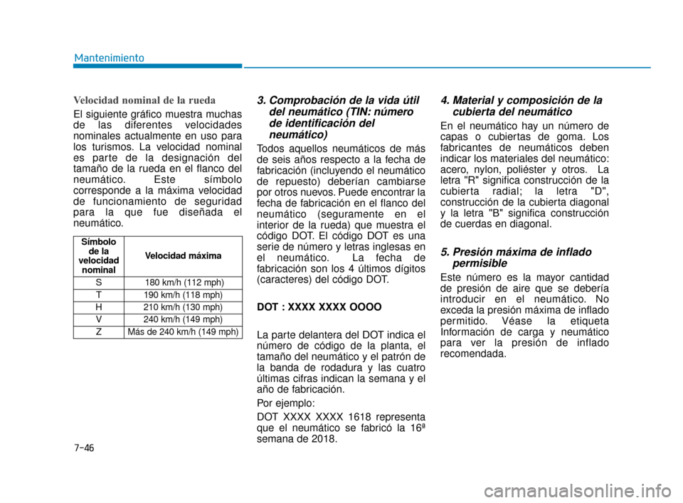 Hyundai Accent 2018  Manual del propietario (in Spanish) 7-46
Mantenimiento
Velocidad nominal de la rueda
El siguiente gráfico muestra muchas
de las diferentes velocidades
nominales actualmente en uso para
los turismos. La velocidad nominal
es parte de la 