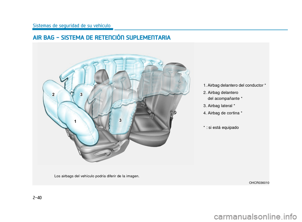 Hyundai Accent 2018  Manual del propietario (in Spanish) 2-40
Sistemas de seguridad de su vehículo
A
AI
IR
R  
 B
B A
A G
G  
 -
-  
 S
S I
IS
S T
T E
EM
M A
A 
 D
D E
E 
 R
R E
ET
T E
EN
N C
CI
IÓ
Ó N
N 
 S
S U
U P
PL
LE
E M
M E
EN
N T
TA
A R
RI
IA
A
OH