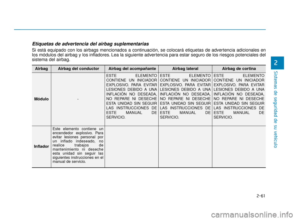 Hyundai Accent 2018 Manual del propietario (in Spanish) 2-61
Sistemas de seguridad de su vehículo
2
Etiquetas de advertencia del airbag suplementarias
Si está equipado con los airbags mencionados a continuación, se colocará etiquetas de advertencia ad Hyundai Accent 2018 Manual del propietario (in Spanish) 2-61
Sistemas de seguridad de su vehículo
2
Etiquetas de advertencia del airbag suplementarias
Si está equipado con los airbags mencionados a continuación, se colocará etiquetas de advertencia ad