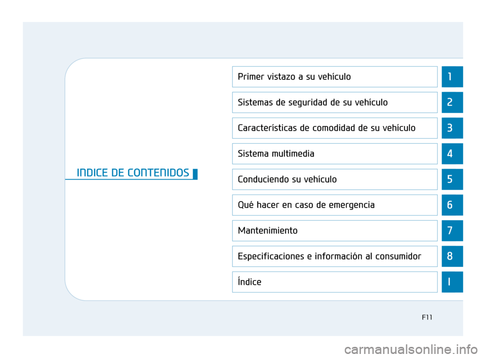 Hyundai Accent 2018  Manual del propietario (in Spanish) 1
2
3
4
5
6
7
8
I
Primer vistazo a su vehículo
Sistemas de seguridad de su vehículo
Características de comodidad de su vehículo
Sistema multimedia
Conduciendo su vehículo
Qué hacer en caso de em