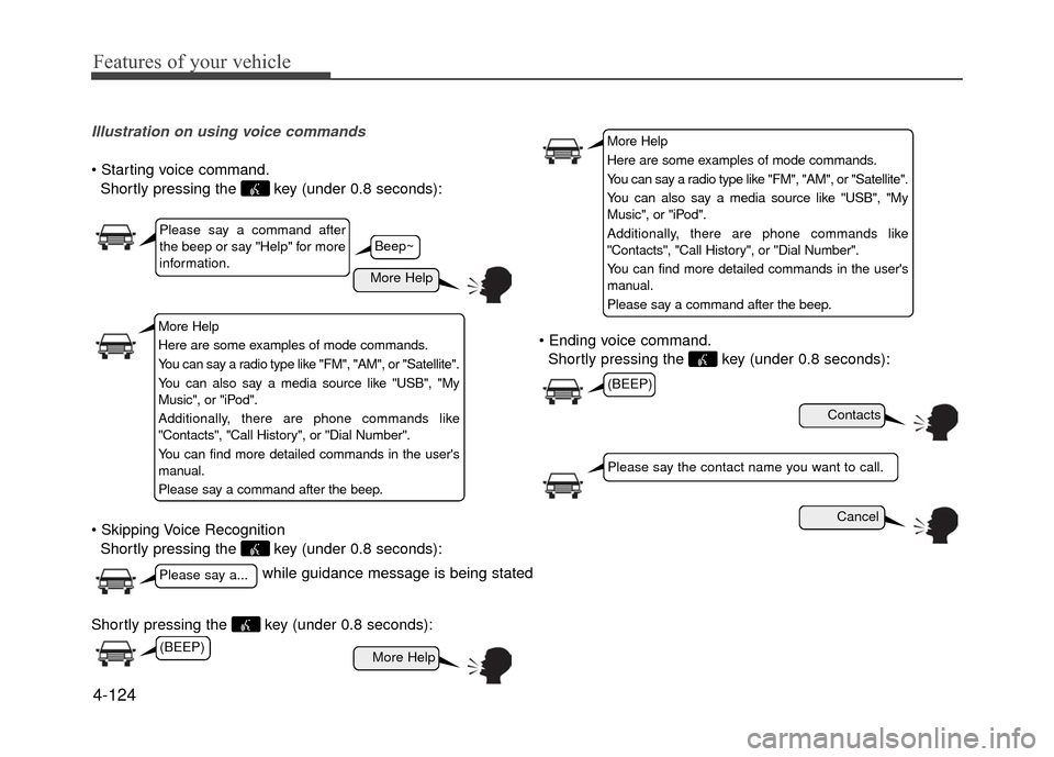 Hyundai Accent 2017 Owners Manual Features of your vehicle
4-124
Illustration on using voice commands
Shortly pressing the key (under 0.8 seconds):
Shortly pressing the key (under 0.8 seconds):
Shortly pressing the key (under 0.8 Hyundai Accent 2017 Owners Manual Features of your vehicle
4-124
Illustration on using voice commands
Shortly pressing the key (under 0.8 seconds):
Shortly pressing the key (under 0.8 seconds):
Shortly pressing the key (under 0.8