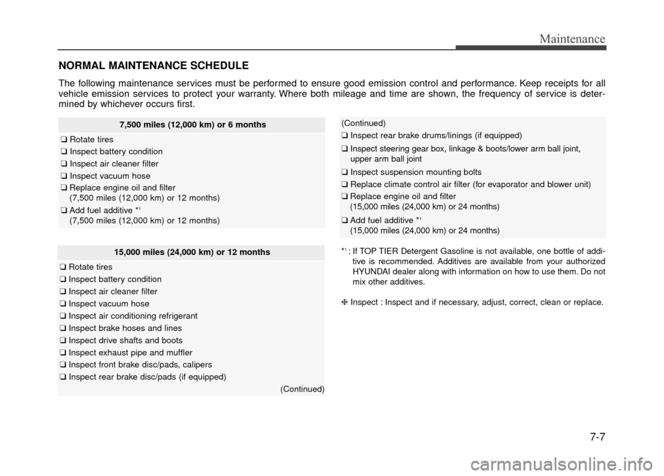 Hyundai Accent 2017  Owners Manual 7-7
Maintenance
NORMAL MAINTENANCE SCHEDULE
7,500 miles (12,000 km) or 6 months
❑ Rotate tires
❑ Inspect battery condition
❑Inspect air cleaner filter
❑Inspect vacuum hose 
❑Replace engine o