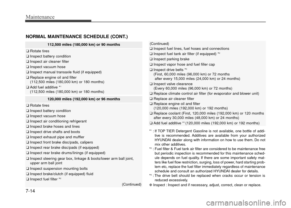 Hyundai Accent 2017  Owners Manual Maintenance
(Continued)
❑Inspect fuel lines, fuel hoses and connections
❑Inspect fuel tank air filter (if equipped) *2
❑Inspect parking brake
❑Inspect vapor hose and fuel filler cap
❑Inspect