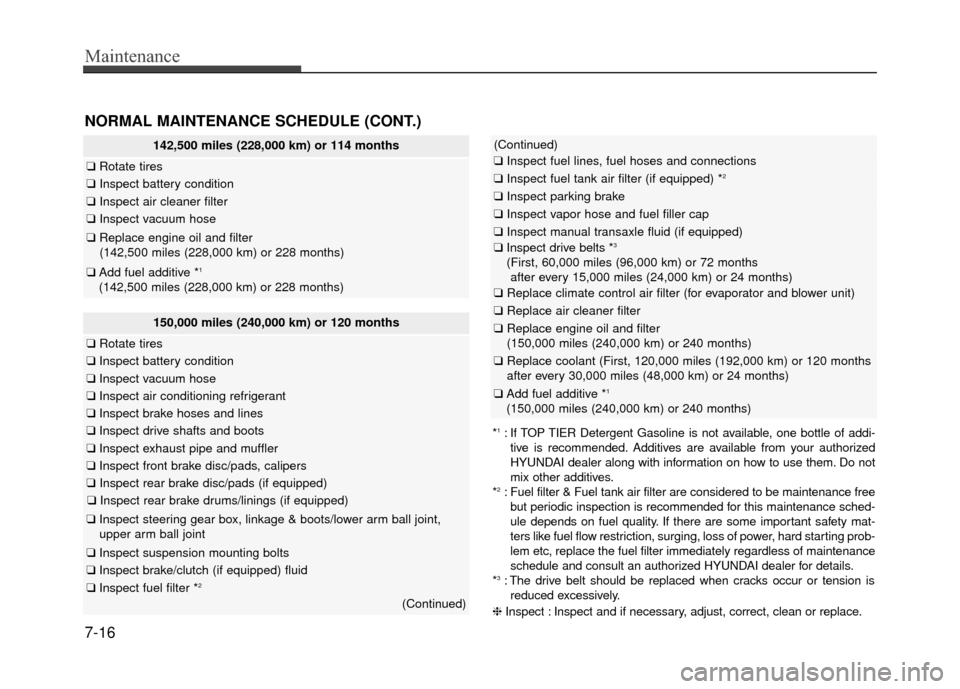 Hyundai Accent 2017 Owners Manual Maintenance
7-16
150,000 miles (240,000 km) or 120 months
❑Rotate tires
❑Inspect battery condition
❑Inspect vacuum hose
❑Inspect air conditioning refrigerant
❑Inspect brake hoses and lines
Hyundai Accent 2017 Owners Manual Maintenance
7-16
150,000 miles (240,000 km) or 120 months
❑Rotate tires
❑Inspect battery condition
❑Inspect vacuum hose
❑Inspect air conditioning refrigerant
❑Inspect brake hoses and lines