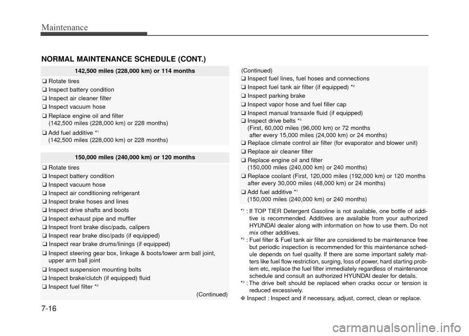 Hyundai Accent 2017 Owners Guide Maintenance
7-16
150,000 miles (240,000 km) or 120 months
❑Rotate tires
❑Inspect battery condition
❑Inspect vacuum hose
❑Inspect air conditioning refrigerant
❑Inspect brake hoses and lines
�