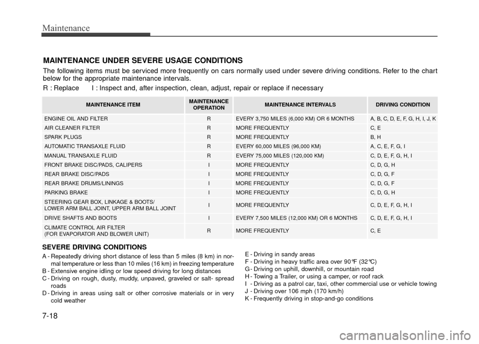 Hyundai Accent 2017 Owners Guide Maintenance
7-18
MAINTENANCE UNDER SEVERE USAGE CONDITIONS
SEVERE DRIVING CONDITIONS
A - Repeatedly driving short distance of less than 5 miles (8 km) in nor-mal temperature or less than 10 miles (16 