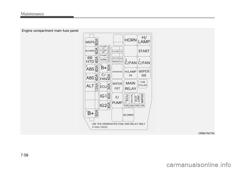 Hyundai Accent 2017  Owners Manual Maintenance
7-58
ORB075075A
Engine compartment main fuse panel 