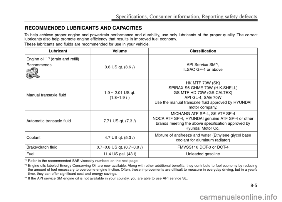 Hyundai Accent 2017  Owners Manual 8-5
Specifications, Consumer information, Reporting safety defeccts
RECOMMENDED LUBRICANTS AND CAPACITIES  
To help achieve proper engine and powertrain performance and durability, use only lubricants