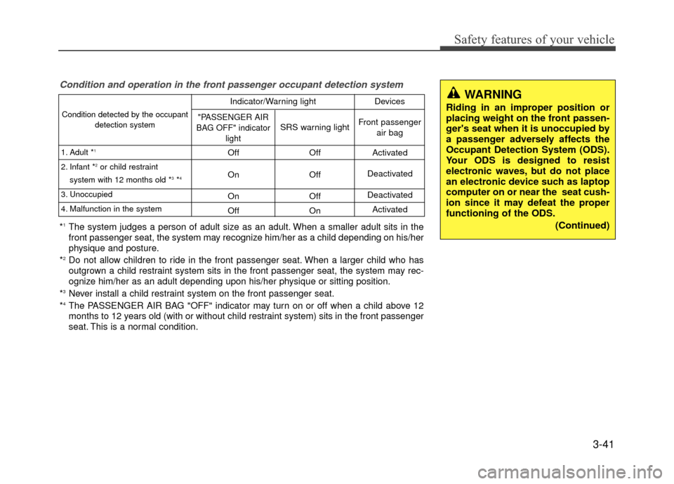 Hyundai Accent 2017  Owners Manual 3-41
Safety features of your vehicle
Condition and operation in the front passenger occupant detection system
Condition detected by the occupantdetection system
1. Adult *
1
2. Infant *2or child restr