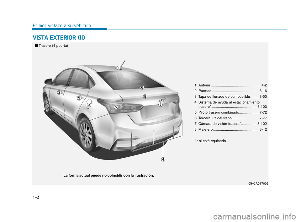 Hyundai Accent 2017  Manual del propietario (in Spanish) 1-4
Primer vistazo a su vehículo
V
VI
IS
S T
T A
A  
 E
E X
X T
TE
ER
R I
IO
O R
R 
 (
( I
II
I)
)
1. Antena ..................................................4-2
2. Puertas .........................