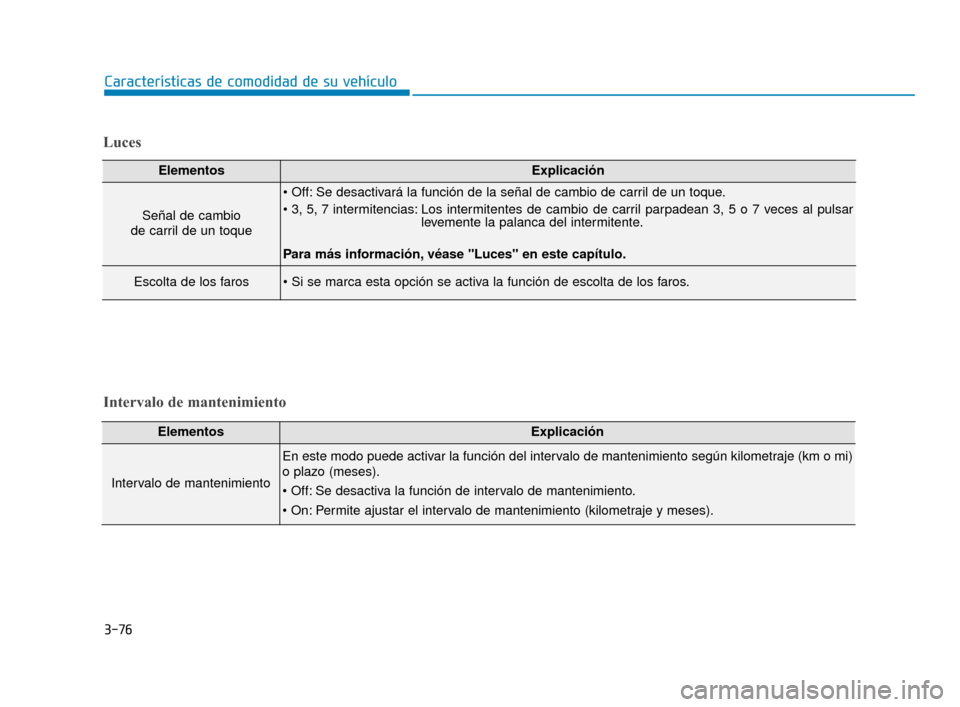 Hyundai Accent 2017 Manual del propietario (in Spanish) 3-76
Características de comodidad de su vehículo
Luces
ElementosExplicación
Señal de cambio
de carril de un toque
Se desactivará la función de la señal de cambio de carril de un toque.
Los i Hyundai Accent 2017 Manual del propietario (in Spanish) 3-76
Características de comodidad de su vehículo
Luces
ElementosExplicación
Señal de cambio
de carril de un toque
Se desactivará la función de la señal de cambio de carril de un toque.
Los i