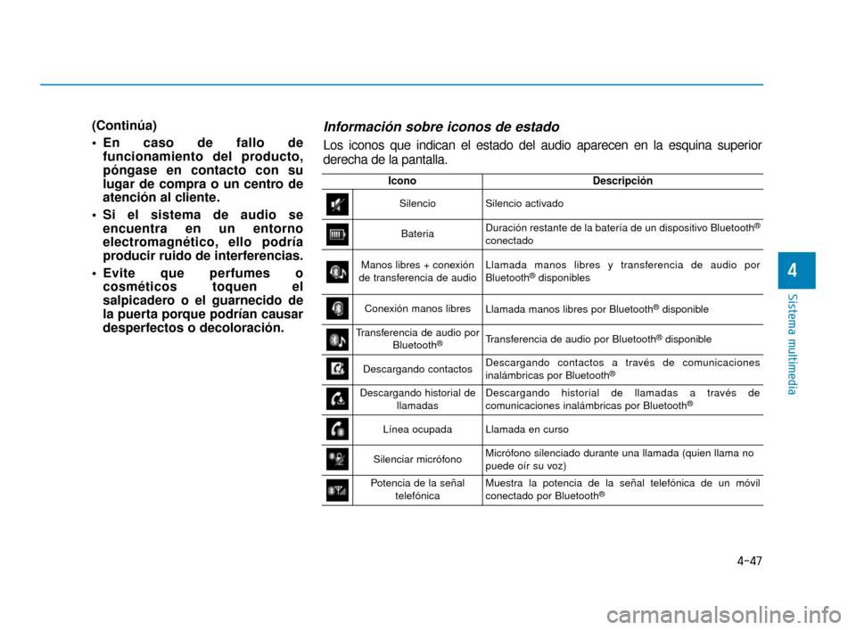 Hyundai Accent 2017  Manual del propietario (in Spanish) 4-47
Sistema multimedia
4
(Continúa)
 En caso de fallo defuncionamiento del producto,
póngase en contacto con su
lugar de compra o un centro de
atención al cliente.
 Si el sistema de audio se encue