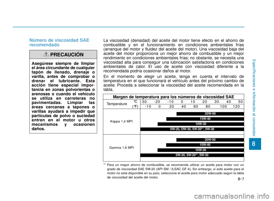 Hyundai Accent 2017 Manual del propietario (in Spanish) 8-7
8
Especificaciones e información al consumidor
Número de viscosidad SAE
recomendado
Asegúrese siempre de limpiar
el área circundante de cualquier
tapón de llenado, drenaje o
varilla, antes de Hyundai Accent 2017 Manual del propietario (in Spanish) 8-7
8
Especificaciones e información al consumidor
Número de viscosidad SAE
recomendado
Asegúrese siempre de limpiar
el área circundante de cualquier
tapón de llenado, drenaje o
varilla, antes de