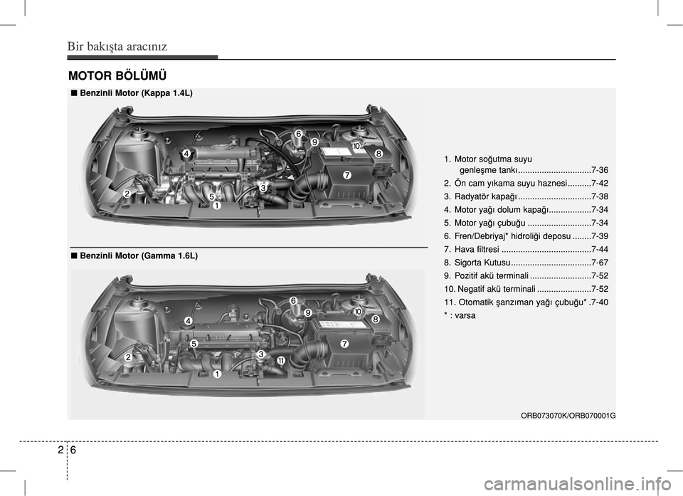 Hyundai Accent 2017 Kullanım Kılavuzu (in Turkish) Hyundai Accent 2017 Kullanım Kılavuzu (in Turkish)