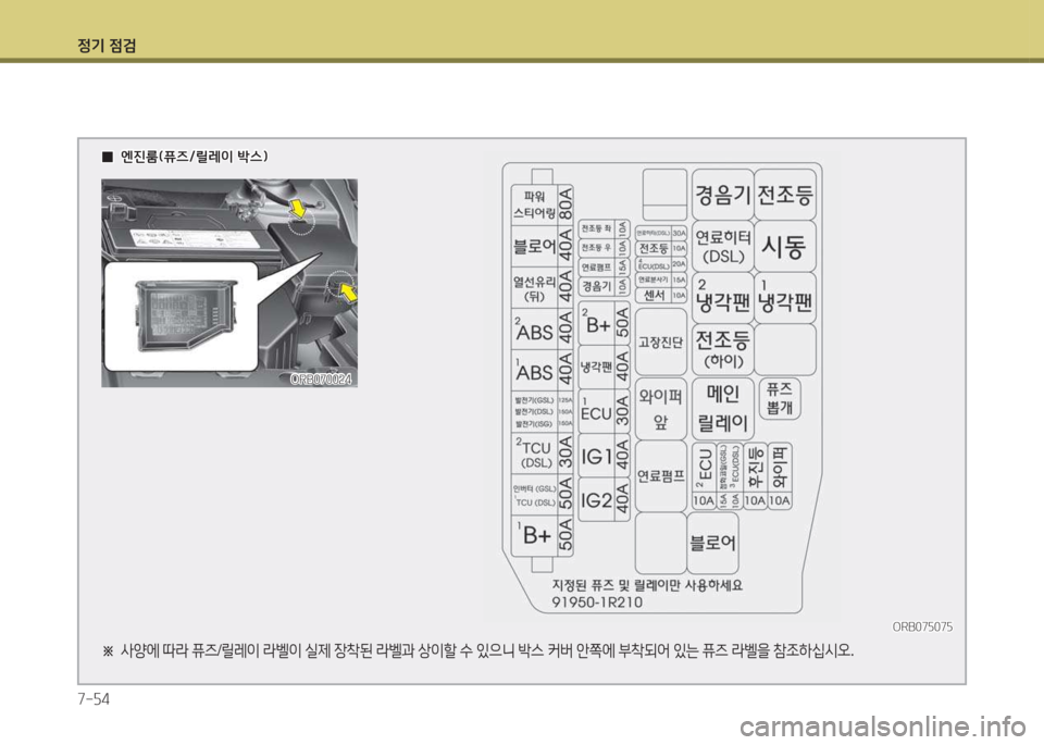 Hyundai Accent 2017 엑센트 RB - 사용 설명서 (in Korean) 4 Hyundai Accent 2017 엑센트 RB - 사용 설명서 (in Korean) 4