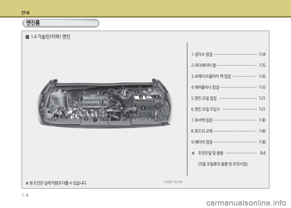 Hyundai Accent 2017  엑센트 RB - 사용 설명서 (in Korean) 안내 1-4
소. 냉