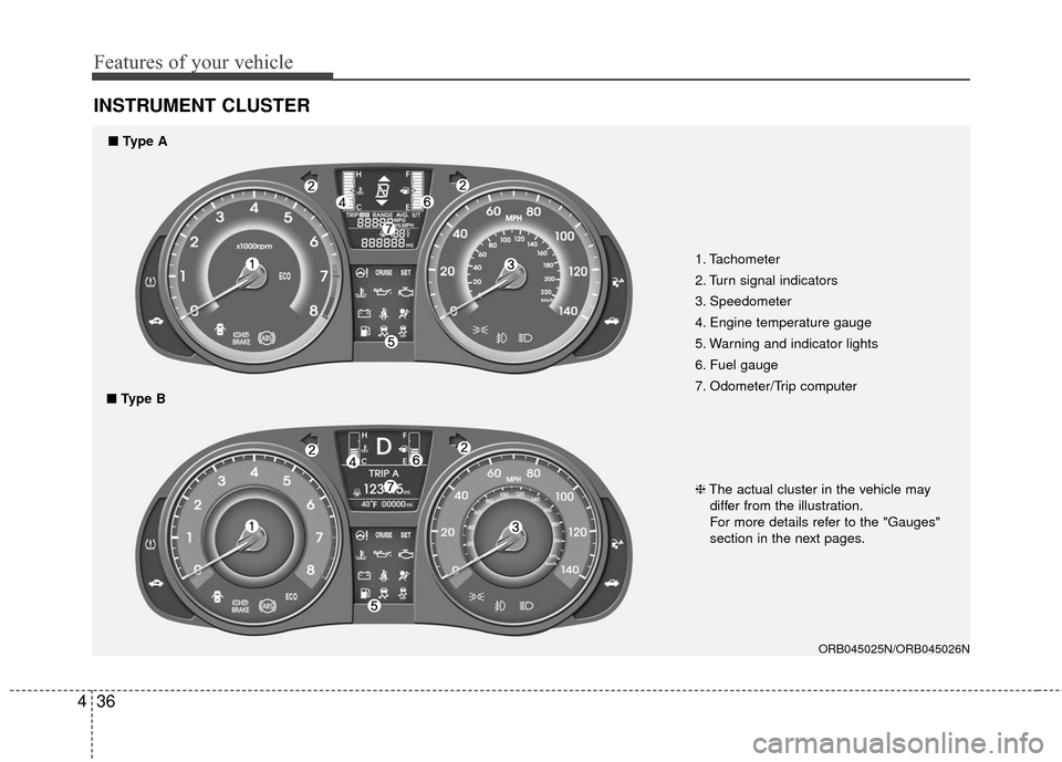 Hyundai Accent 2016  Owners Manual Features of your vehicle
36
4
INSTRUMENT CLUSTER
1. Tachometer 
2. Turn signal indicators
3. Speedometer
4. Engine temperature gauge
5. Warning and indicator lights
6. Fuel gauge
7. Odometer/Trip comp