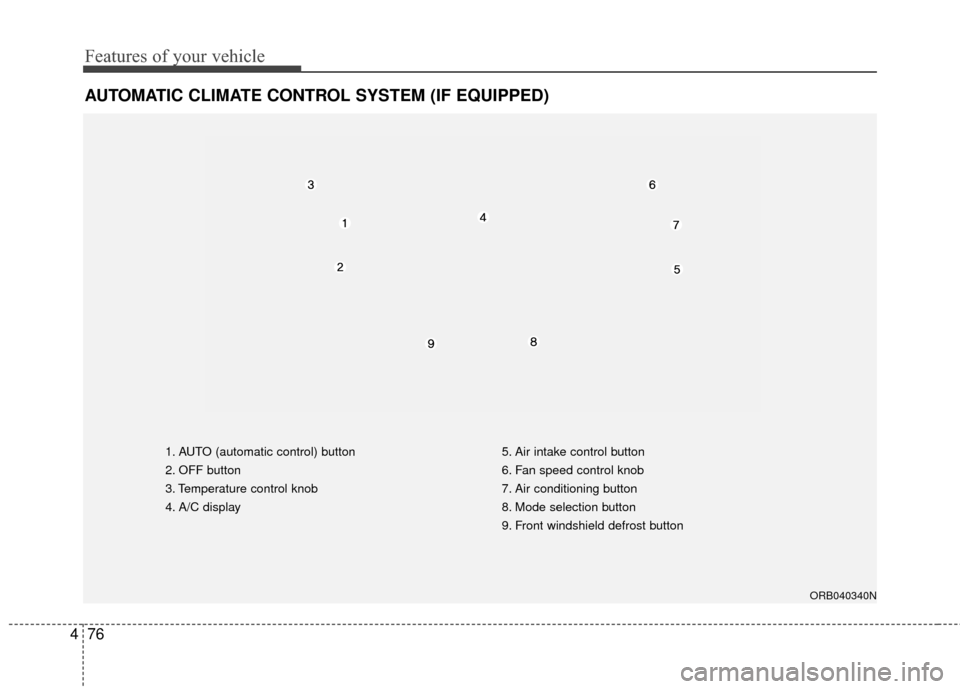 Hyundai Accent 2016  Owners Manual Features of your vehicle
76
4
AUTOMATIC CLIMATE CONTROL SYSTEM (IF EQUIPPED)
1. AUTO (automatic control) button
2. OFF button
3. Temperature control knob
4. A/C display 5. Air intake control button
6.