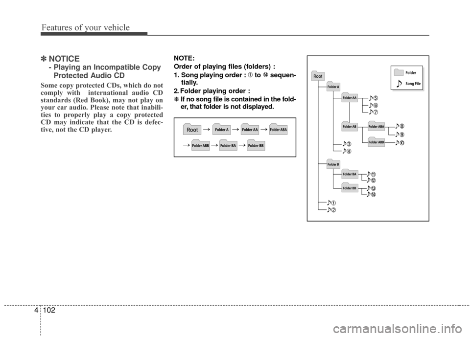 Hyundai Accent 2016  Owners Manual Features of your vehicle
102
4
✽
✽
NOTICE 
- Playing an Incompatible Copy
Protected Audio CD
Some copy protected CDs, which do not
comply with  international audio CD
standards (Red Book), may not