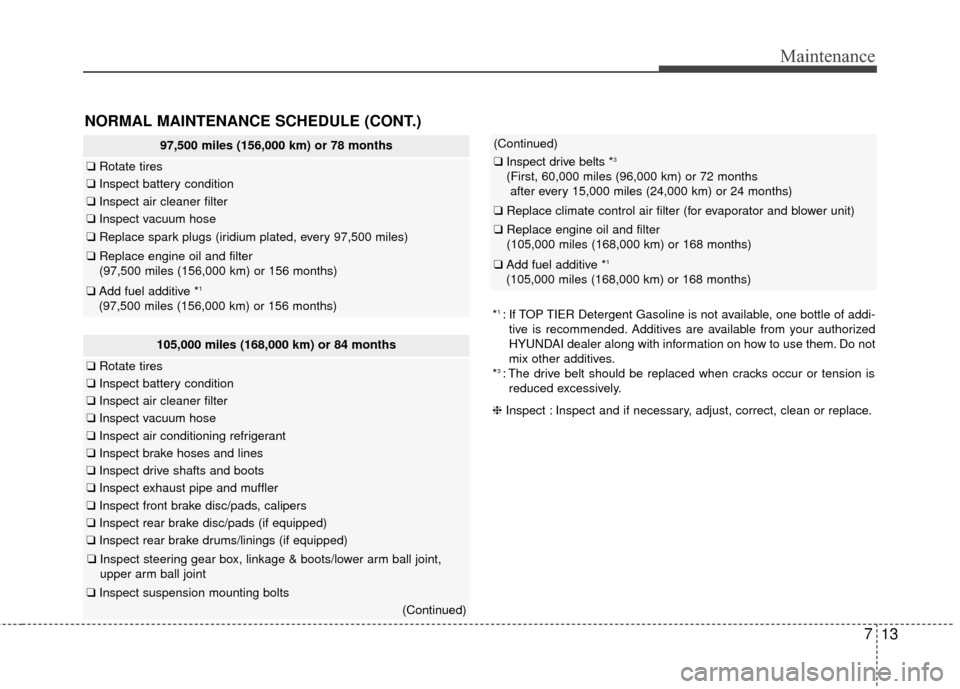 Hyundai Accent 2016 Owners Manual 713
Maintenance
NORMAL MAINTENANCE SCHEDULE (CONT.)
97,500 miles (156,000 km) or 78 months
❑Rotate tires
❑Inspect battery condition
❑Inspect air cleaner filter
❑Inspect vacuum hose
❑ Replace Hyundai Accent 2016 Owners Manual 713
Maintenance
NORMAL MAINTENANCE SCHEDULE (CONT.)
97,500 miles (156,000 km) or 78 months
❑Rotate tires
❑Inspect battery condition
❑Inspect air cleaner filter
❑Inspect vacuum hose
❑ Replace