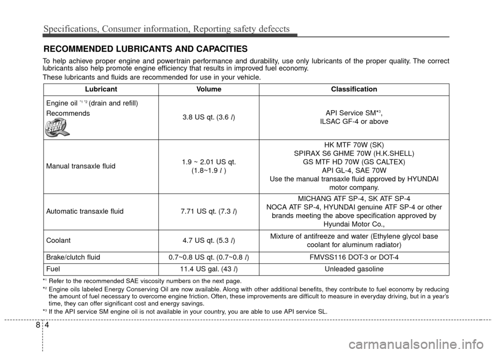Hyundai Accent 2016  Owners Manual Specifications, Consumer information, Reporting safety defeccts
48
RECOMMENDED LUBRICANTS AND CAPACITIES  
To help achieve proper engine and powertrain performance and durability, use only lubricants 