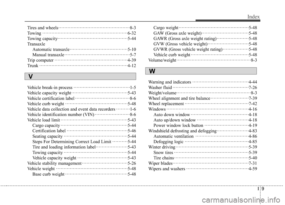 Hyundai Accent 2016  Owners Manual I9
Index
Tires and wheels··················\
··················\
···········8-3
Towing ··················\
··············