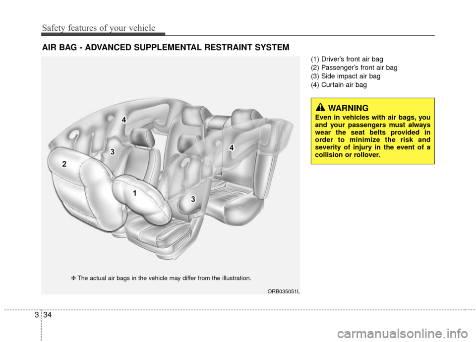 Hyundai Accent 2016 Workshop Manual Safety features of your vehicle
34
3
(1) Driver’s front air bag
(2) Passenger’s front air bag
(3) Side impact air bag
(4) Curtain air bag
AIR BAG - ADVANCED SUPPLEMENTAL RESTRAINT SYSTEM
WARNING Hyundai Accent 2016 Workshop Manual Safety features of your vehicle
34
3
(1) Driver’s front air bag
(2) Passenger’s front air bag
(3) Side impact air bag
(4) Curtain air bag
AIR BAG - ADVANCED SUPPLEMENTAL RESTRAINT SYSTEM
WARNING