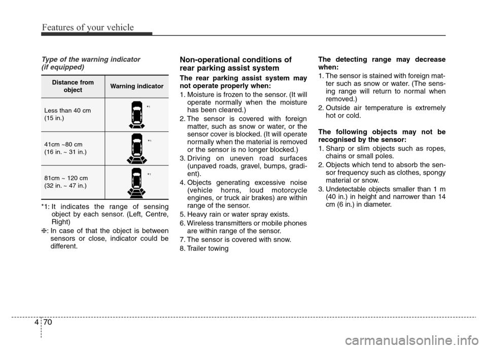 Hyundai Accent 2016 Owners Manual - RHD (UK. Australia) Features of your vehicle
70 4
Type of the warning indicator
(if equipped)
*1: It indicates the range of sensing
object by each sensor. (Left, Centre,
Right)
❈: In case of that the object is between Hyundai Accent 2016 Owners Manual - RHD (UK. Australia) Features of your vehicle
70 4
Type of the warning indicator
(if equipped)
*1: It indicates the range of sensing
object by each sensor. (Left, Centre,
Right)
❈: In case of that the object is between