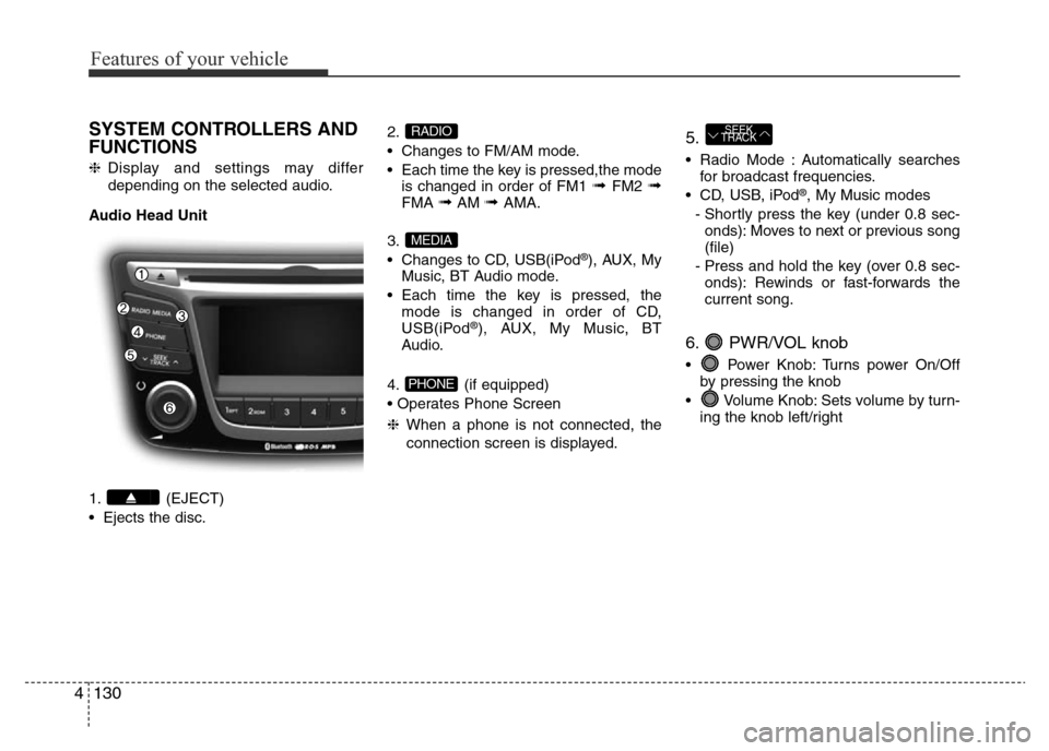 Hyundai Accent 2016 Owners Manual - RHD (UK. Australia) Features of your vehicle
130 4
SYSTEM CONTROLLERS AND
FUNCTIONS
❈Display and settings may differ
depending on the selected audio.
Audio Head Unit
1. (EJECT)
• Ejects the disc.2.
• Changes to FM/ Hyundai Accent 2016 Owners Manual - RHD (UK. Australia) Features of your vehicle
130 4
SYSTEM CONTROLLERS AND
FUNCTIONS
❈Display and settings may differ
depending on the selected audio.
Audio Head Unit
1. (EJECT)
• Ejects the disc.2.
• Changes to FM/