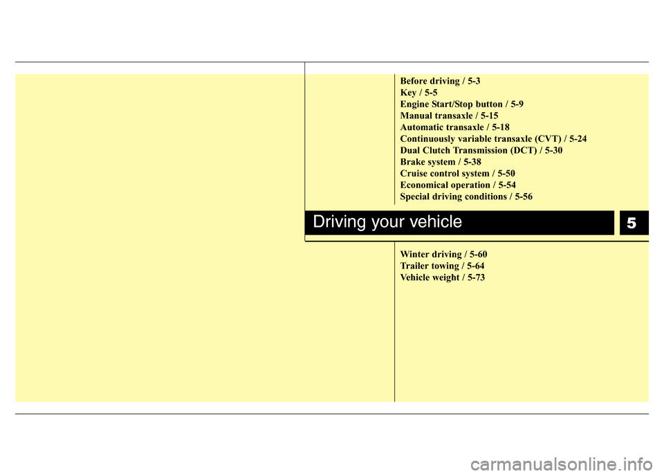 Hyundai Accent 2016  Owners Manual - RHD (UK. Australia) 5
Before driving / 5-3
Key / 5-5
Engine Start/Stop button / 5-9
Manual transaxle / 5-15
Automatic transaxle / 5-18
Continuously variable transaxle (CVT) / 5-24
Dual Clutch Transmission (DCT) / 5-30
Br