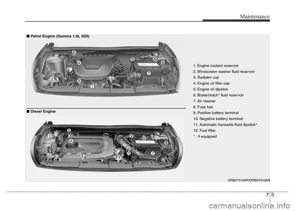 Hyundai Accent 2016  Owners Manual - RHD (UK. Australia) 73
Maintenance
ORB073100R/ORB075100R
1. Engine coolant reservoir
2. Windscreen washer fluid reservoir
3. Radiator cap
4. Engine oil filler cap
5. Engine oil dipstick
6. Brake/clutch* fluid reservoir
7