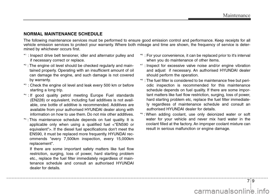 Hyundai Accent 2016  Owners Manual - RHD (UK. Australia) 79
Maintenance
NORMAL MAINTENANCE SCHEDULE
The following maintenance services must be performed to ensure good emission control and performance. Keep receipts for all
vehicle emission services to prot