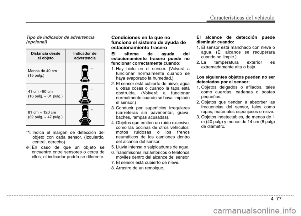 Hyundai Accent 2016  Manual del propietario (i25) (in Spanish) 477
Características del vehículo
Tipo de indicador de advertencia 
(opcional)
*1: Indica el margen de detección del
objeto con cada sensor. (Izquierdo,
central, derecho)
❈: En caso de que un obje