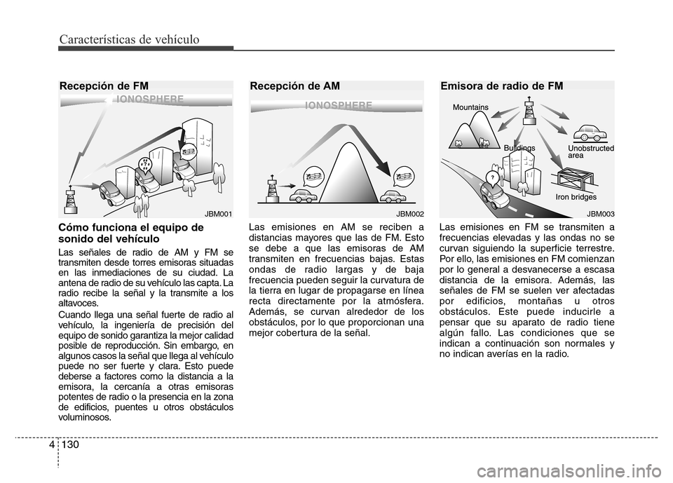 Hyundai Accent 2016 Manual del propietario (i25) (in Spanish) Características de vehículo
130 4
Cómo funciona el equipo de
sonido del vehículo
Las señales de radio de AM y FM se
transmiten desde torres emisoras situadas
en las inmediaciones de su ciudad. La Hyundai Accent 2016 Manual del propietario (i25) (in Spanish) Características de vehículo
130 4
Cómo funciona el equipo de
sonido del vehículo
Las señales de radio de AM y FM se
transmiten desde torres emisoras situadas
en las inmediaciones de su ciudad. La