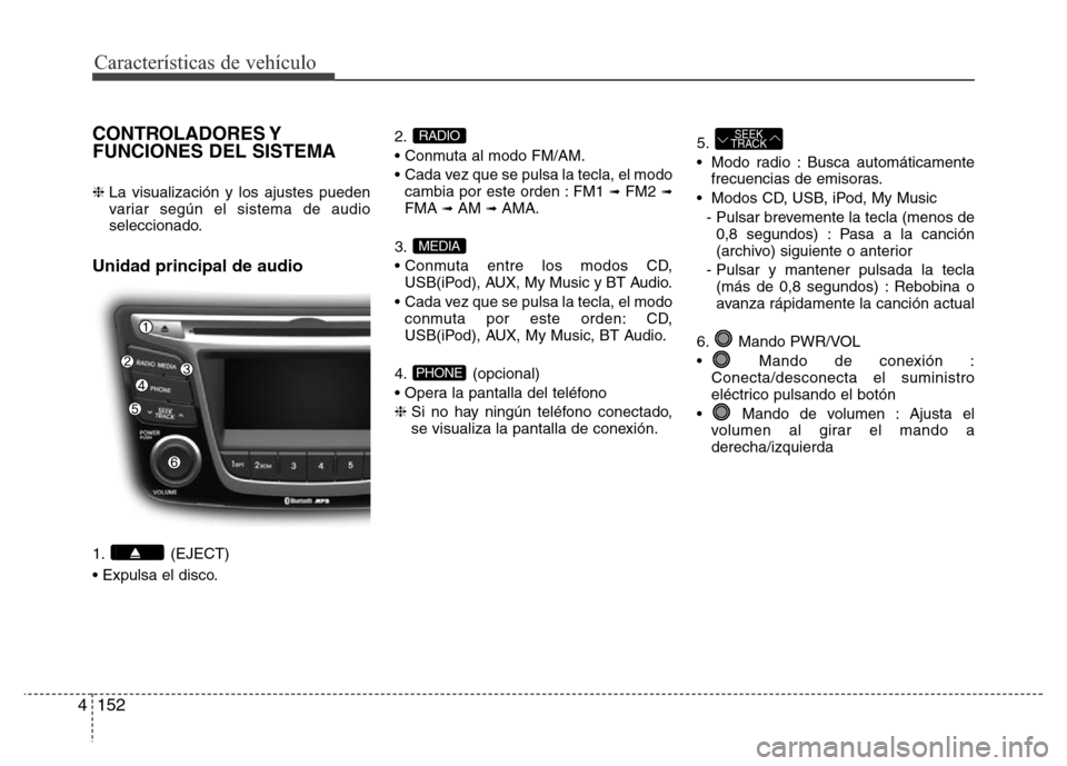 Hyundai Accent 2016  Manual del propietario (i25) (in Spanish) Características de vehículo
152 4
CONTROLADORES Y
FUNCIONES DEL SISTEMA
❈ La visualización y los ajustes pueden
variar según el sistema de audio
seleccionado.
Unidad principal de audio 
1. (EJEC