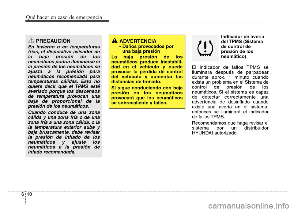 Hyundai Accent 2016  Manual del propietario (i25) (in Spanish) Qué hacer en caso de emergencia
10 6
Indicador de avería
del TPMS  (Sistema
de control de
presión de los
neumático)
El indicador de fallos TPMS se
iluminará después de parpadear
durante aprox. 1