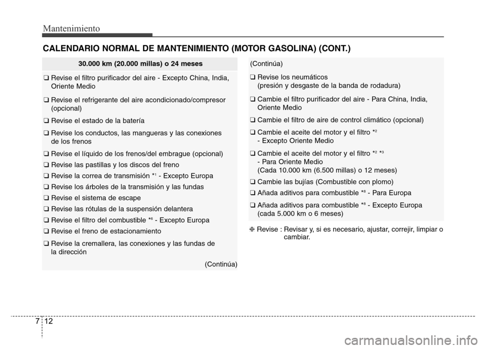 Hyundai Accent 2016  Manual del propietario (i25) (in Spanish) Mantenimiento
12 7
CALENDARIO NORMAL DE MANTENIMIENTO (MOTOR GASOLINA) (CONT.)
30.000 km (20.000 millas) o 24 meses
❑ Revise el filtro purificador del aire - Excepto China, India,
Oriente Medio
❑ 