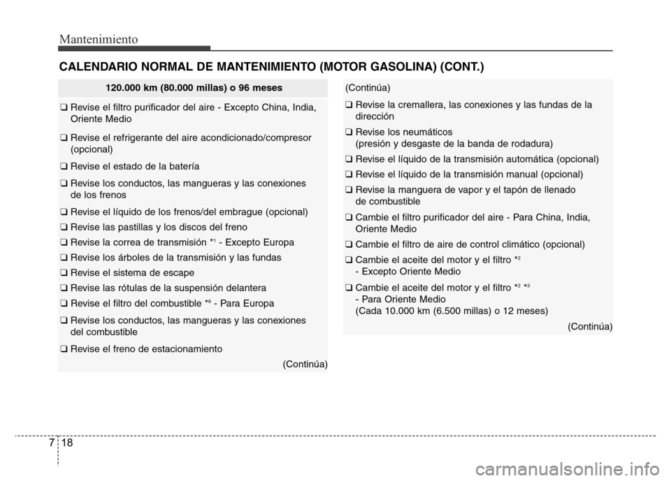 Hyundai Accent 2016  Manual del propietario (i25) (in Spanish) Mantenimiento
18 7
120.000 km (80.000 millas) o 96 meses
❑ Revise el filtro purificador del aire - Excepto China, India,
Oriente Medio
❑Revise el refrigerante del aire acondicionado/compresor
(opc